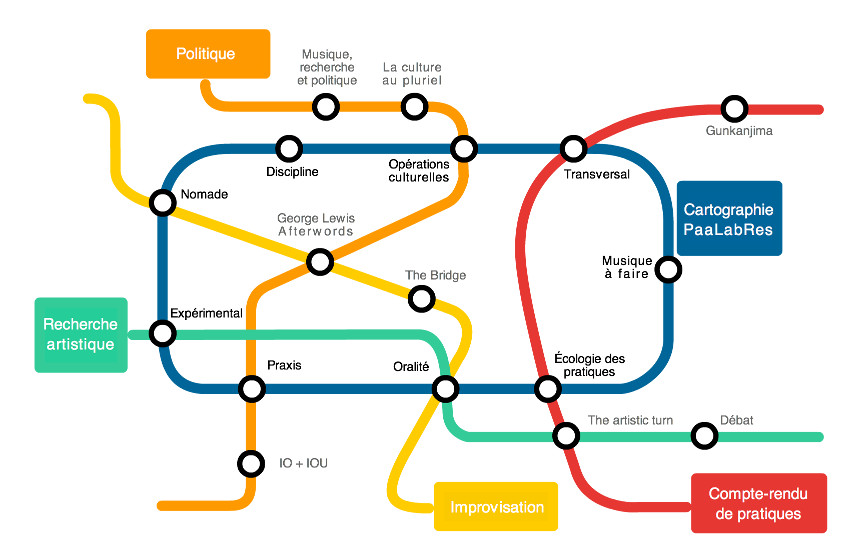 planSitePaaLabRes1703