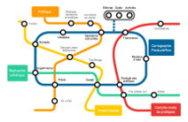 Plan PaaLabRes (2016)