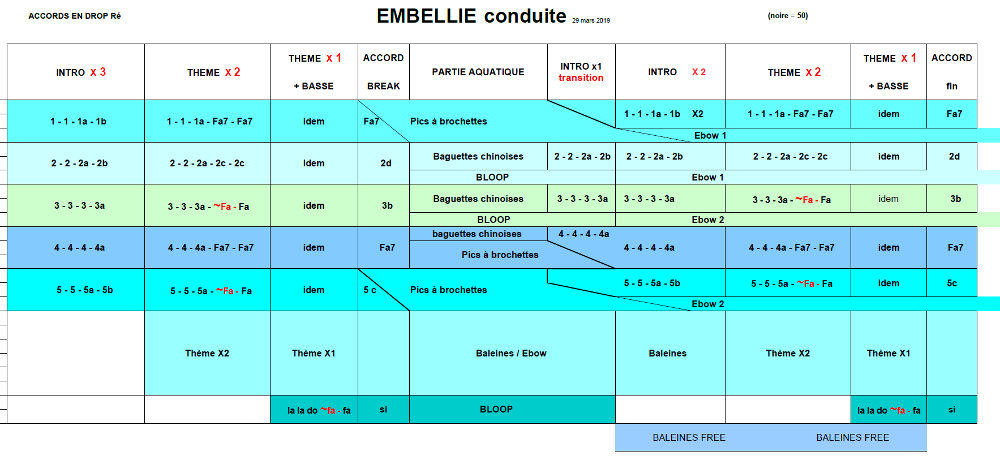 Conduite d'Embellie, version 30 mars 2019